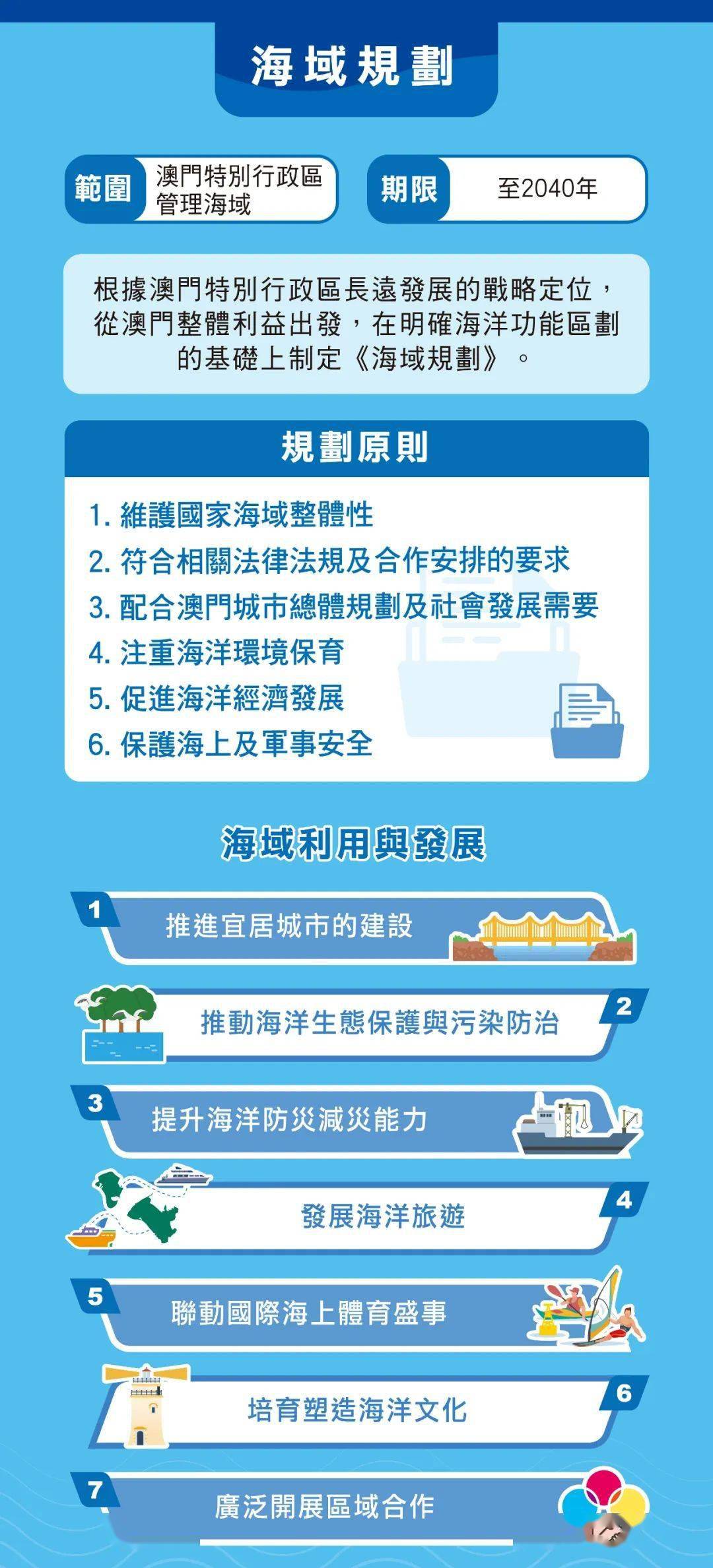 新澳门资料免费长期公开,2024,结构化推进计划评估_游玩款J51.565