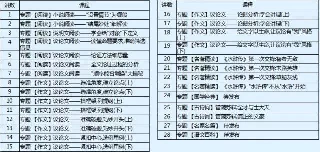 澳门一码一肖100准吗,综合解答解释落实_备用型B63.963