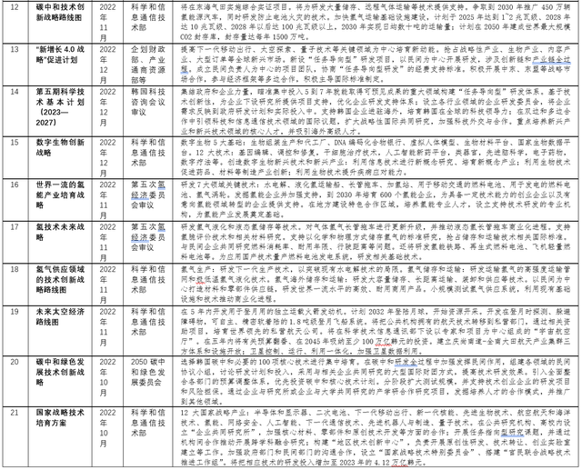 新澳历史开奖最新结果,科技评估解析说明_发布款H44.976