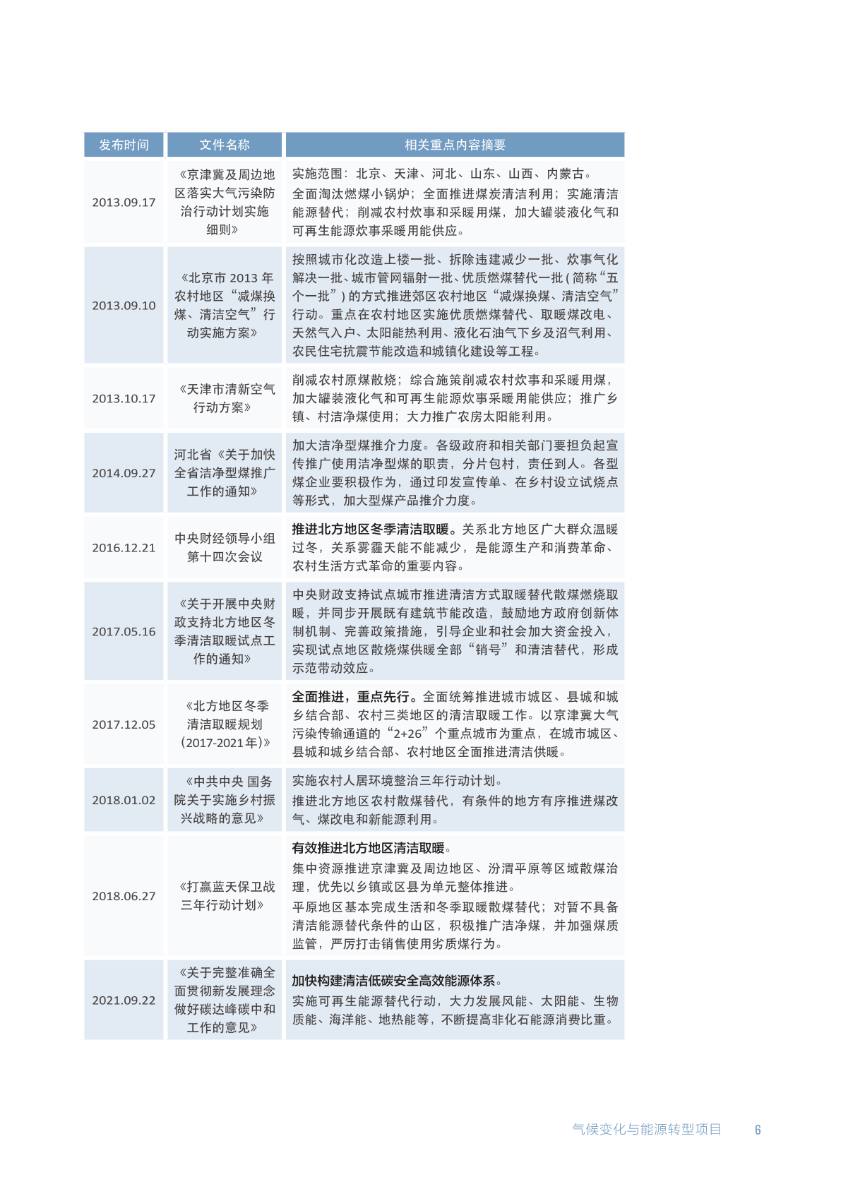 2024正版资料免费公开,快速整治计划落实_灵活版C14.424