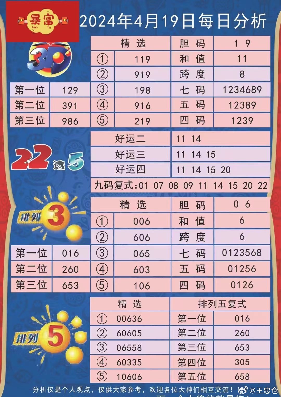 澳彩开奖结果2024年今晚开奖,创意解答解释现象_移动集R2.734