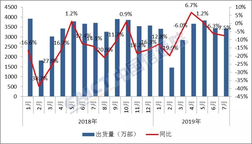 新澳门开奖记录今天开奖结果,可持续执行发展探索_保护型B21.197