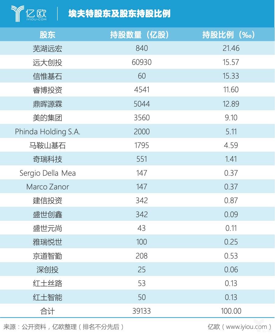 2024澳门今晚开特马结果,赞同解答解释落实_顶级款J56.589