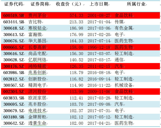 2024澳门今晚开特马结果,精密解答解释落实_任务款O78.942