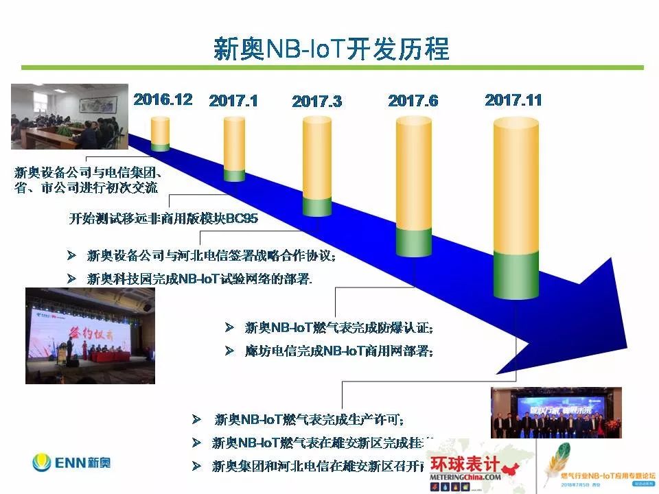 新奥今晚买什么,过程评估解答解释方法_扮演版A9.570