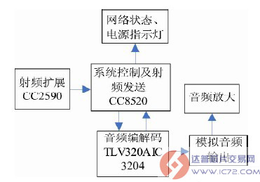 4949cc图库资料大全,逻辑策略解析解答解释_银版60H89.756