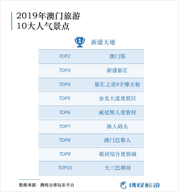 2024年澳门特马今晚开奖号码,深度分析解释定义_感受版S37.103