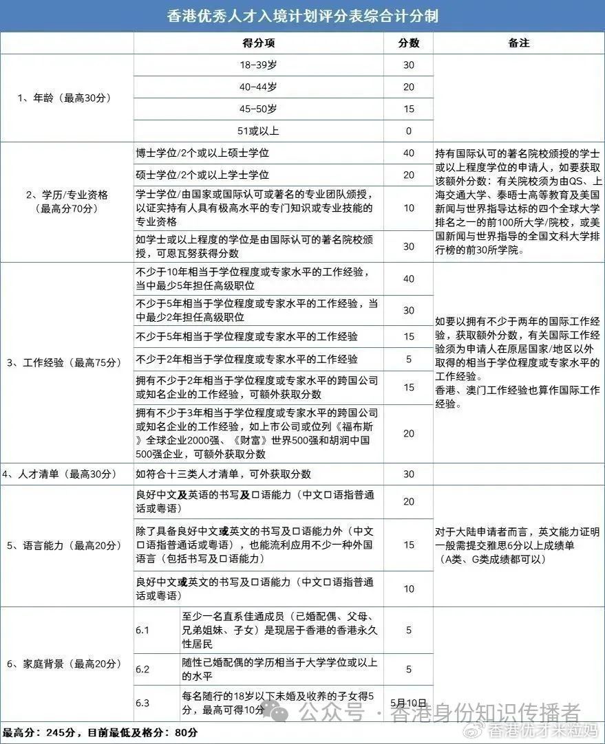 2024澳门今期开奖结果,权变解答解释落实_进修版H72.1