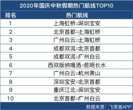 2024年新澳门天天开彩大全,机变解答解释落实_历史制H68.626