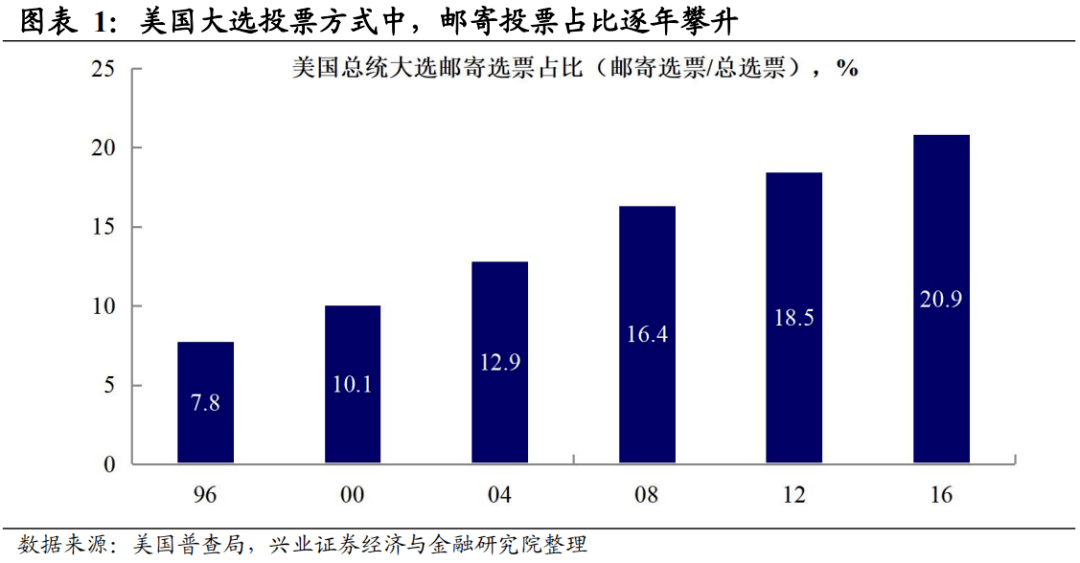 2024年开奖结果,完善的执行机制解析_速配品M91.116