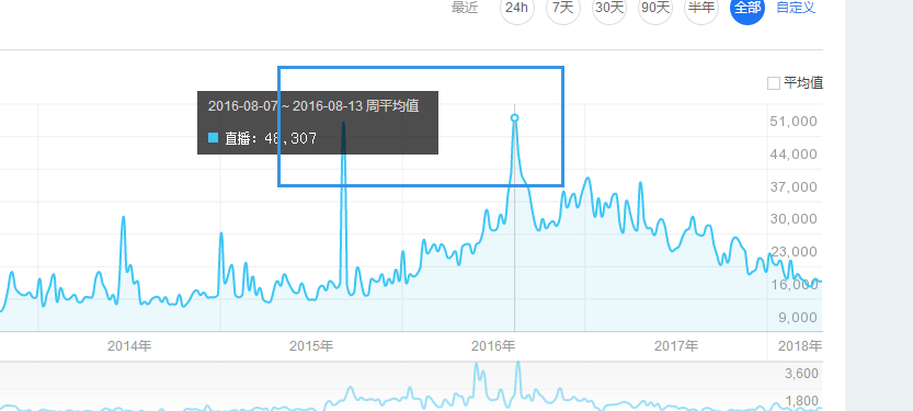 4949澳门开奖现场+开奖直播,权威指导解答解释现象_单人版E28.502