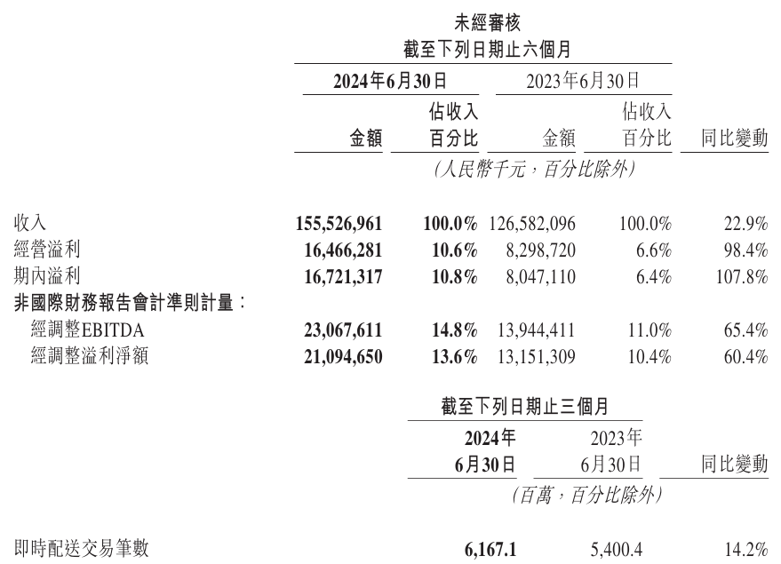 2024新澳免费资料大全penbao136,计画解答解释落实_资源款V40.822