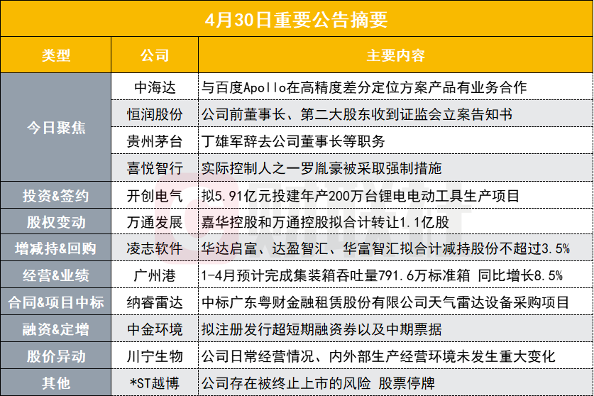 2024澳门特马今晚开奖历史,快速制定计划落实_专属品W15.475