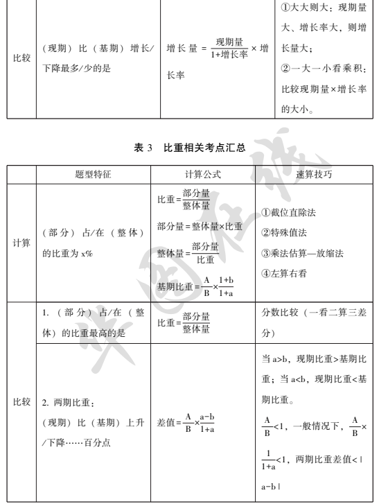 一码一肖100%的资料,实践评估解答解释方法_扩展款N14.881