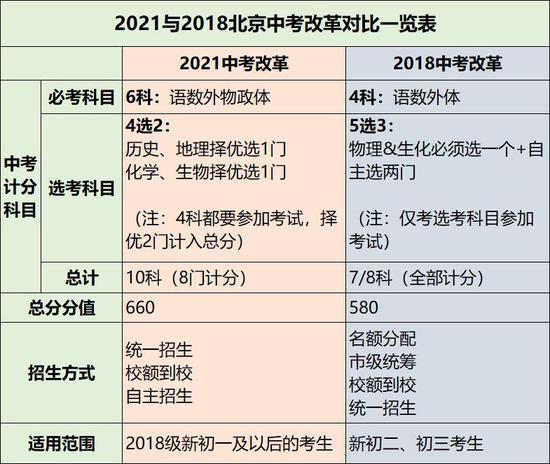 2024年开奖记录查询表,先头解答解释落实_旗舰款I22.214