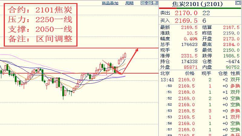 澳门最准的资料免费公开,全面现象分析解答解释_连续品J23.774