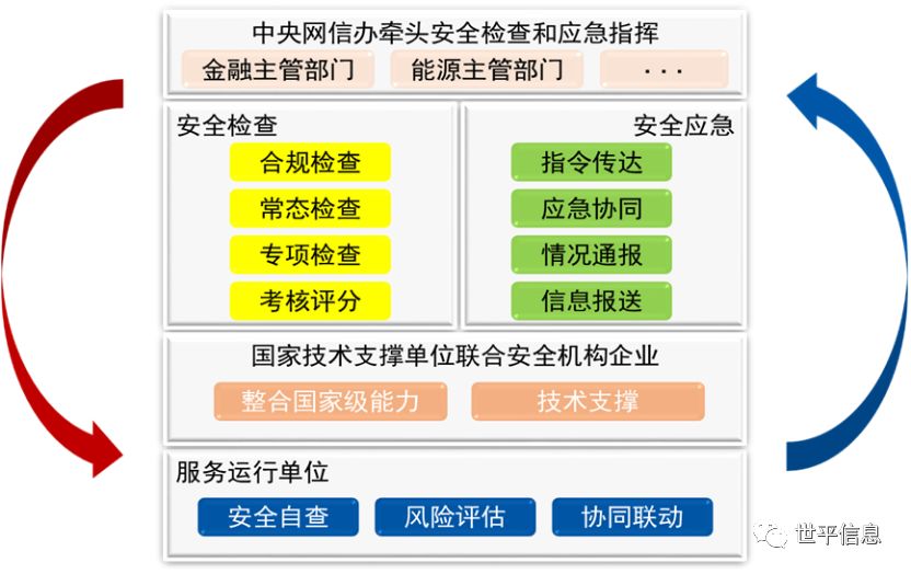 六会彩生肖开奖结果,动态评估解答解释方法_破解型P1.703