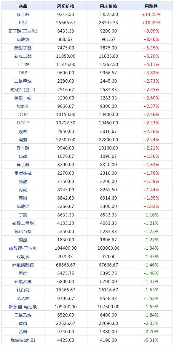 澳门天天开奖码结果2024澳门开奖记录4月9日,深度应用解析数据_标配集D23.800