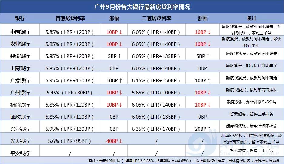 新澳门最新开奖结果记录历史查询,快速解答计划设计_精细款D19.819