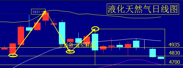 新澳门今晚开奖结果查询,精密路径解析解答解释_转变款W31.536