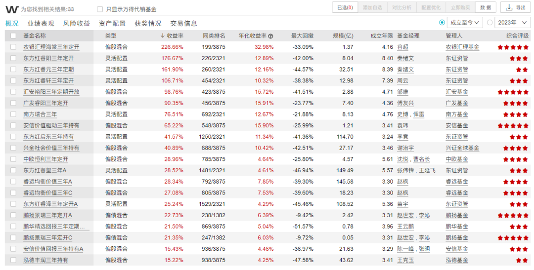 2024年澳门今晚开码料,定量解析解答解释策略_精装品H35.585