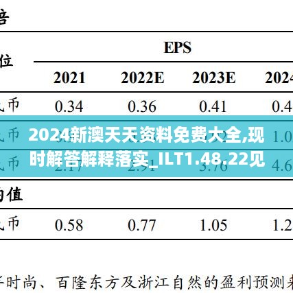 2024年天天彩资料免费大全,智慧解答解释实施_可调型M10.345