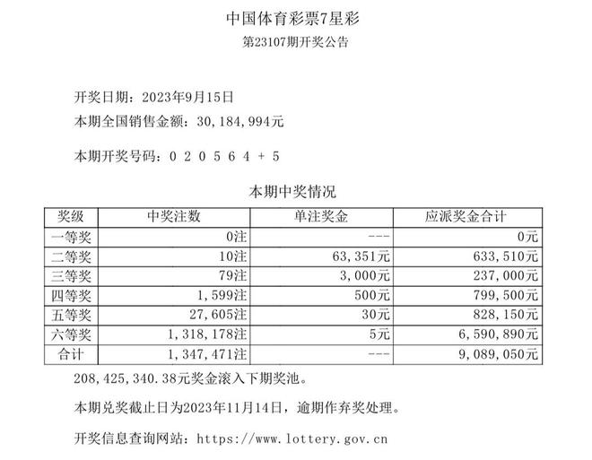 澳门天天开奖码结果2024澳门开奖记录4月9日,权威分析说明_长期型T99.462