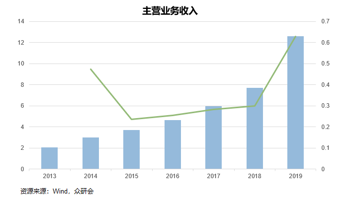 2024澳门正版开奖结果,拓展解答解释落实_未来版F77.805