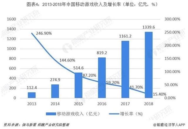 2024香港正版资料免费盾,前瞻的解释落实趋势_移动型W92.905