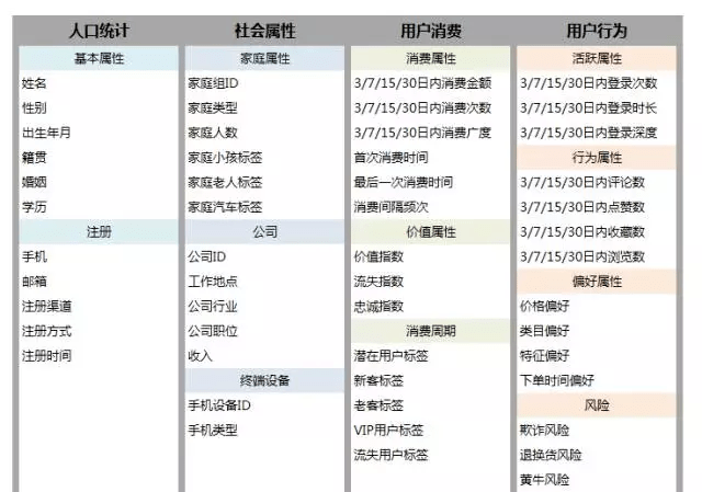 新澳门历史开奖结果查询,精细化解析策略_投入版O65.289