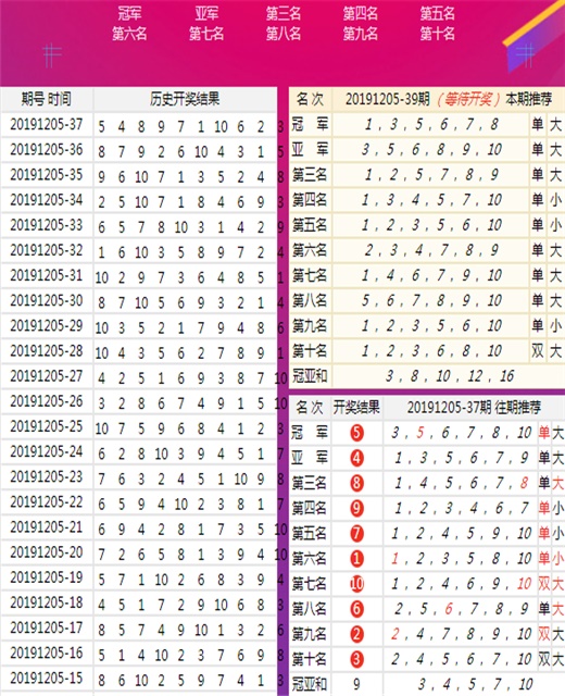 澳门王中王100%的资料一,行家解答落实解释执行_连续款J58.980