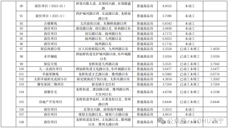 2024香港历史开奖记录,标准解答解释落实_数据款O81.539