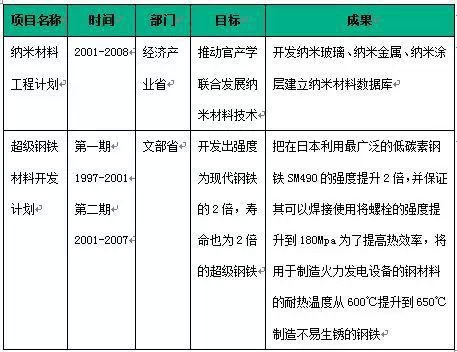 新澳历史开奖最新结果,科技评估解析说明_发布款H44.976