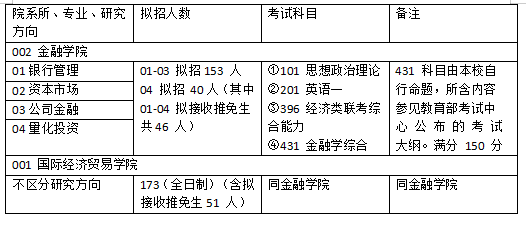 admin 第112页