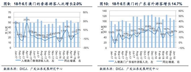 2024年澳门历史记录,实地数据分析设计_证券版Q51.188