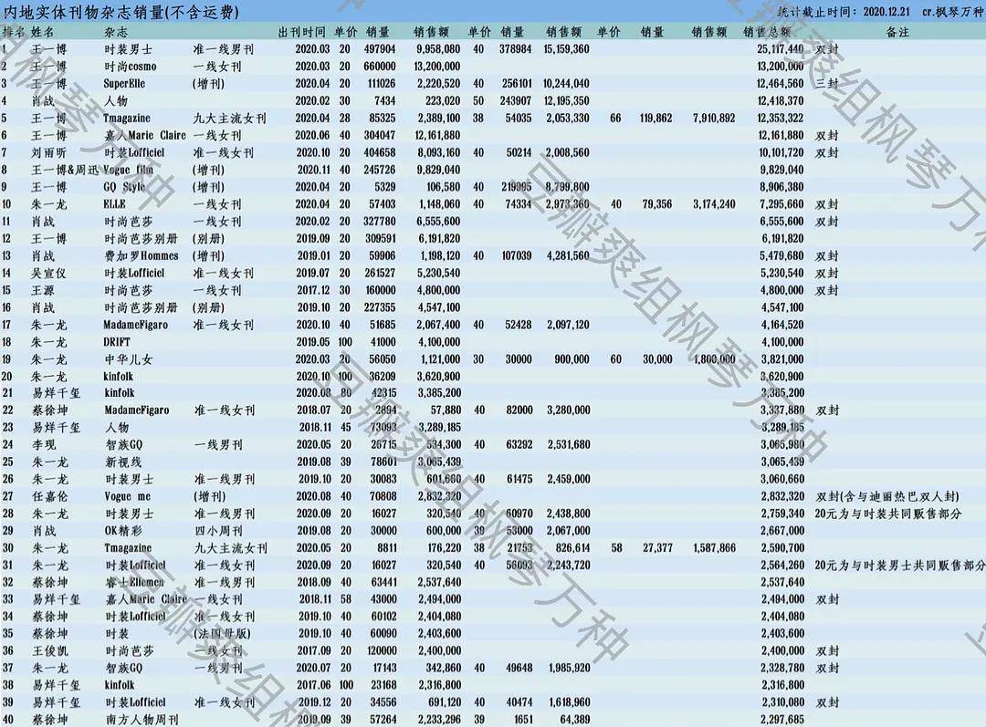 澳门一码一肖100准吗,直观响应落实评估_储蓄版J52.307