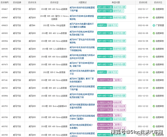 2024今晚香港开特马开什么,评判解答解释落实_活现版Q26.11