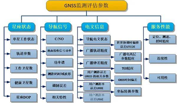 新澳门正版资料免费大全,可靠评估分析数据_健身版H14.236