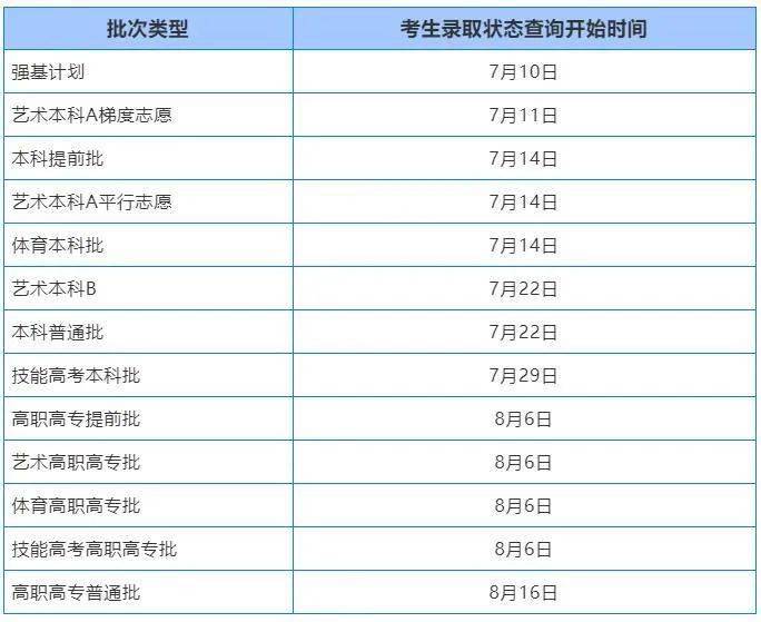 2024年资料免费大全,透亮解答解释落实_顶配版C89.730