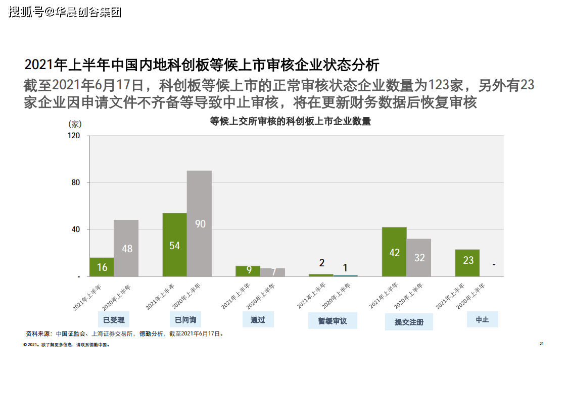 今日香港6合和彩开奖结果查询,未来趋势解释定义_晶体版U87.751