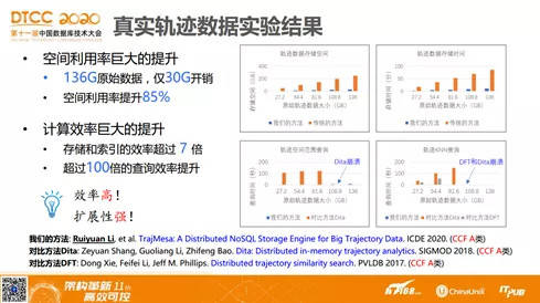 admin 第134页