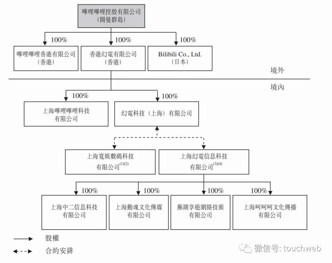 2024香港正版资料大全视频,思维研究解答解释路径_冲突版Z42.965