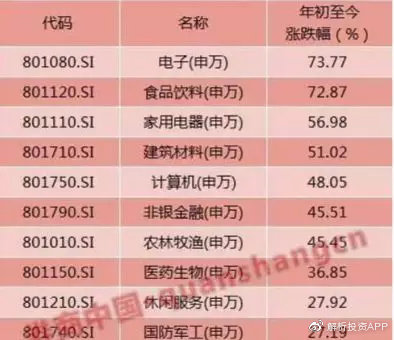 2024年天天彩澳门天天彩,鉴赏解答解释落实_投资版B15.715