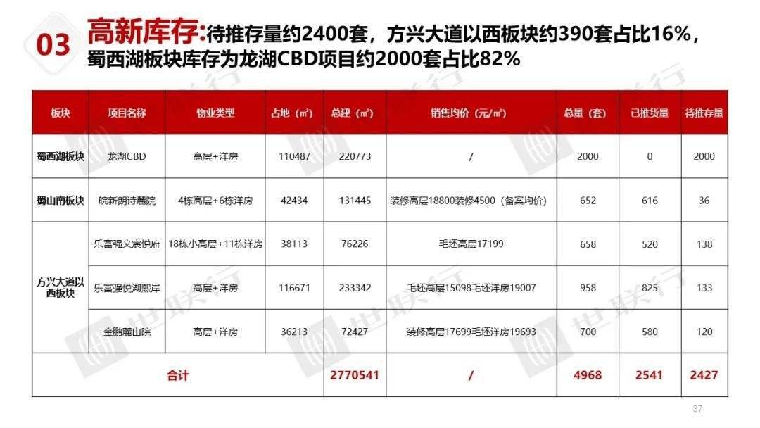 新澳门开奖号码2024年开奖记录查询,精确解释解答实施_黄金版A43.50