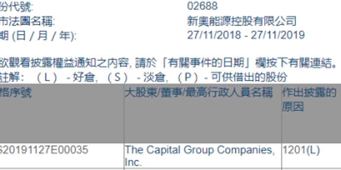 2024新奥正版资料免费提供,快速落实响应方案_预览版H2.477