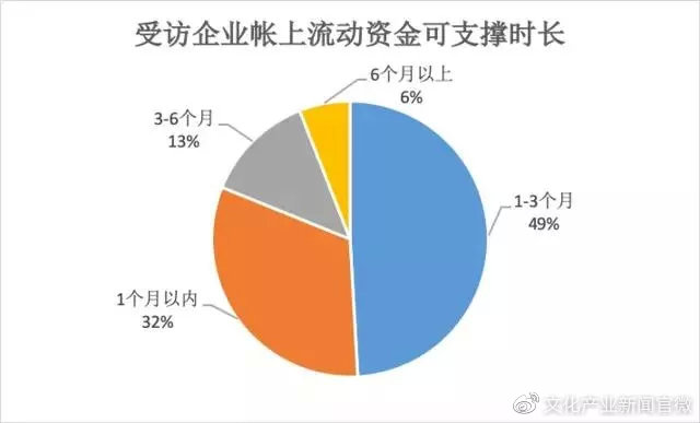 新澳门资料大全正版资料？奥利奥,真实解析数据_运营版W6.466