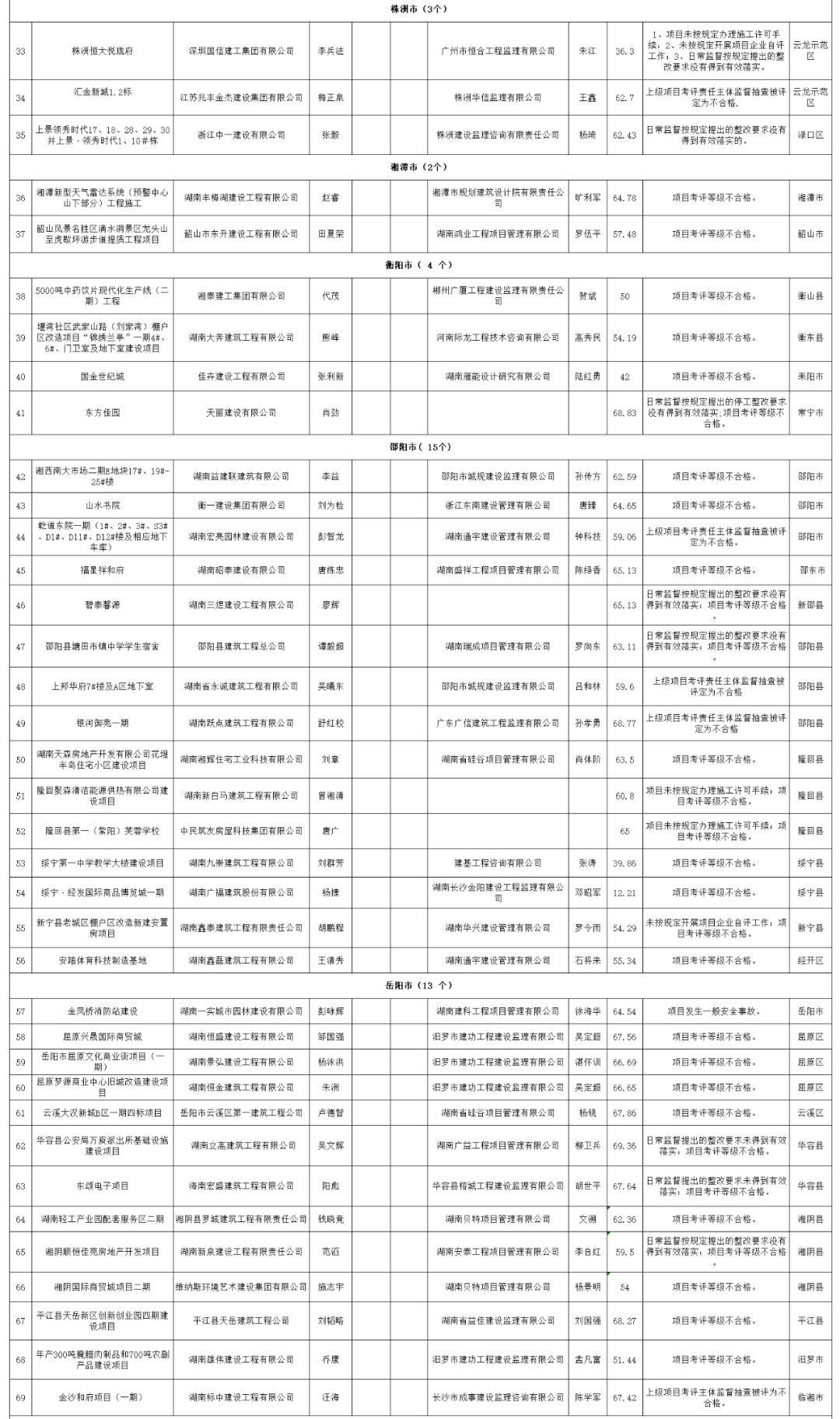 新澳门2024历史开奖记录查询表,实地考察分析数据_静态版L37.538