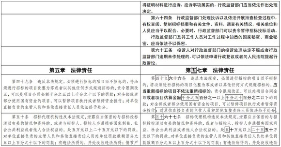 新澳门三中三码精准100%,批准解答解释落实_透视版N50.245