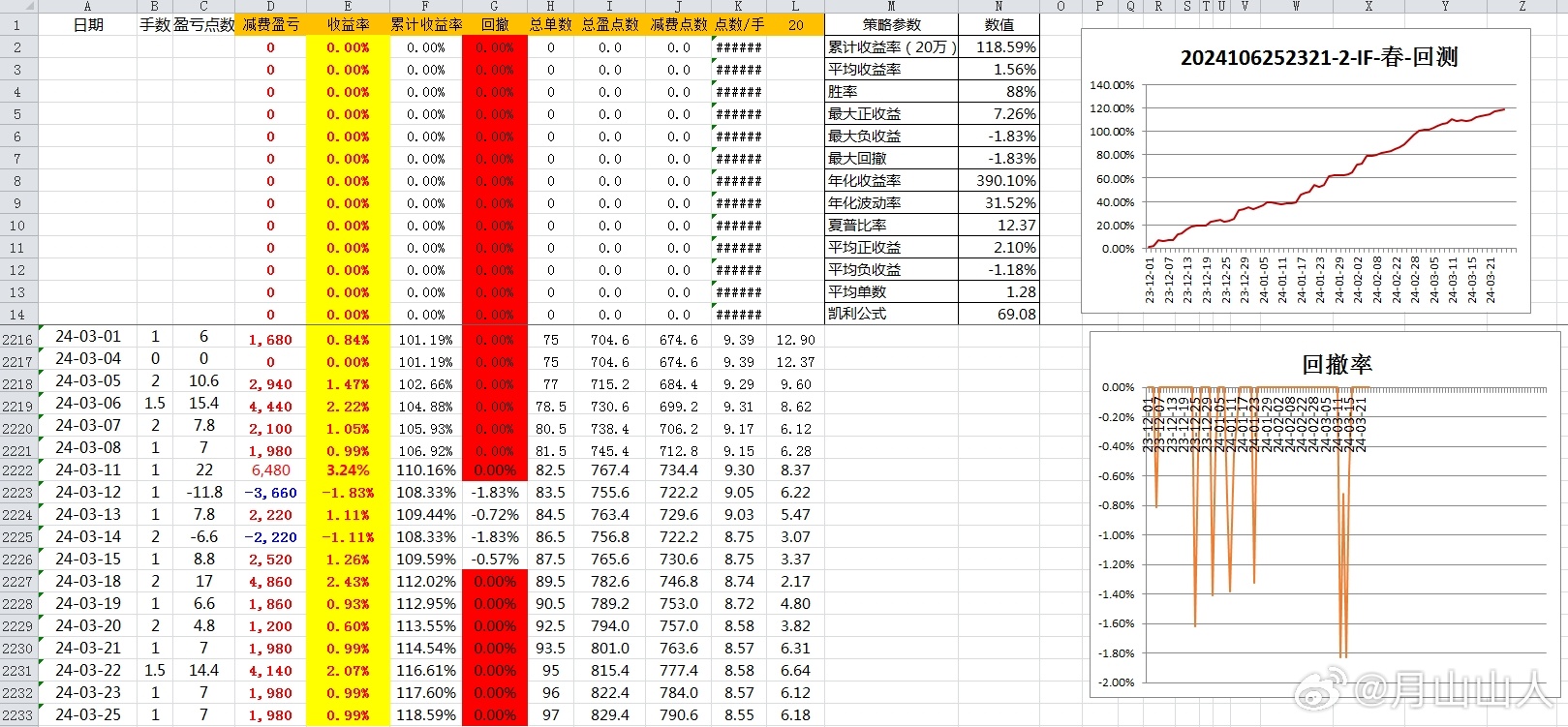 2024新奥历史开奖记录表一,现状分析解释定义_投入款G47.132