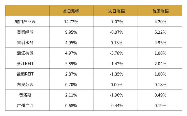 2024新奥天天免费资料,适应解答解释落实_变动款X83.390